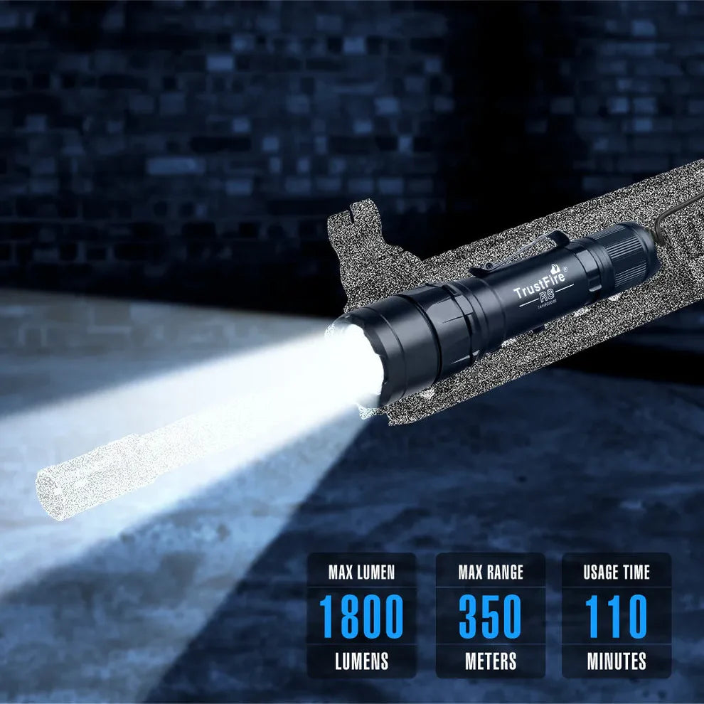 TrustFire R8 Tactical Rail‑Mount Light – 1800 Lumen
