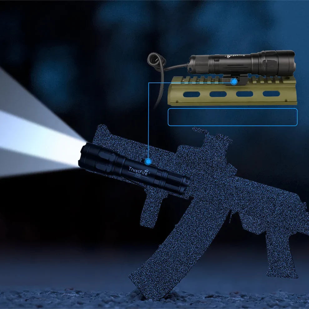 TrustFire R8 Tactical Rail‑Mount Light – 1800 Lumen