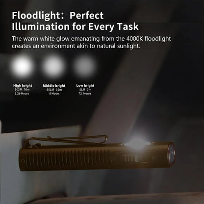 TrustFire MiniX3 Rechargeable EDC Flashlight 1050LM/4 Light Sources Pocket Light